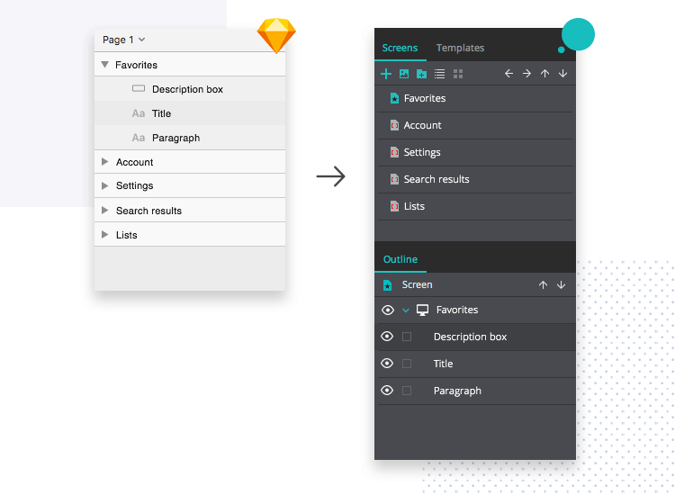 Create Sketch mockups in Justinmind - both tools share a familiar layout