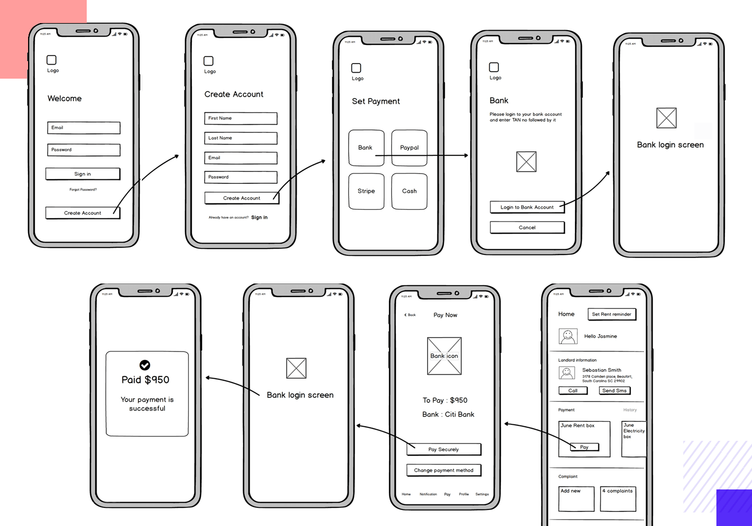 mobile apps wireframe examples