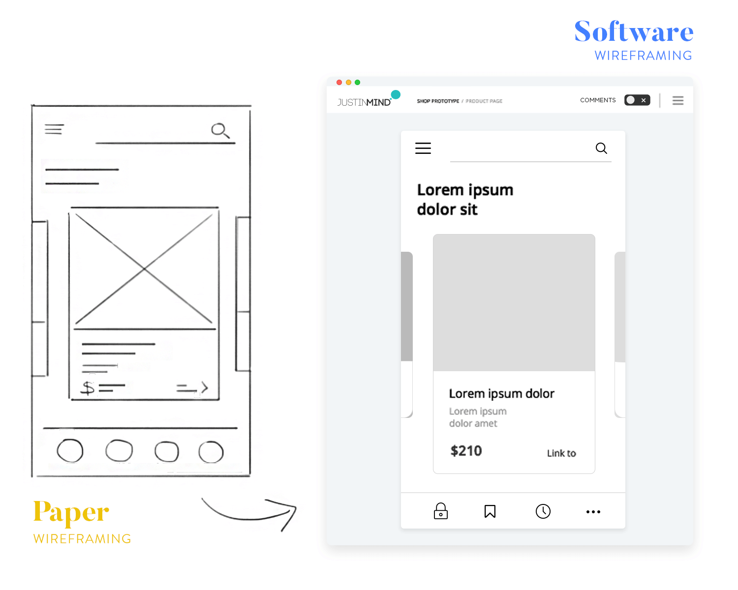 Download Wireframes Vs Mockups What S The Best Justinmind