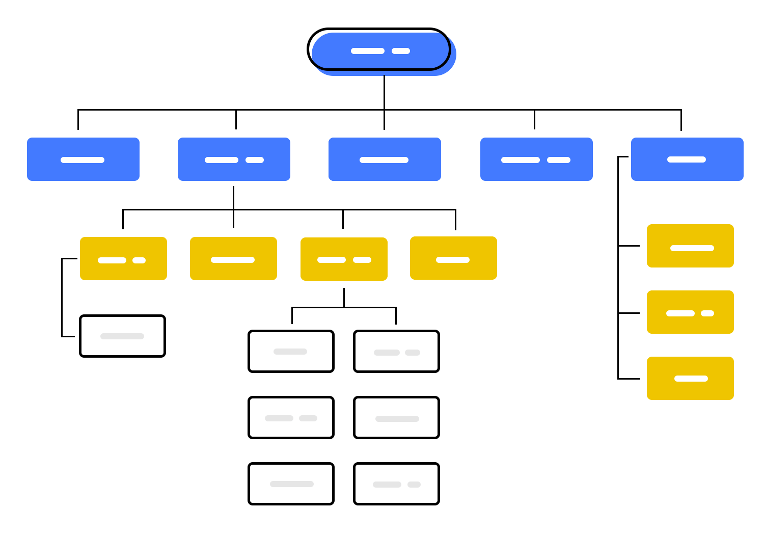 ui website wireframe sitemap