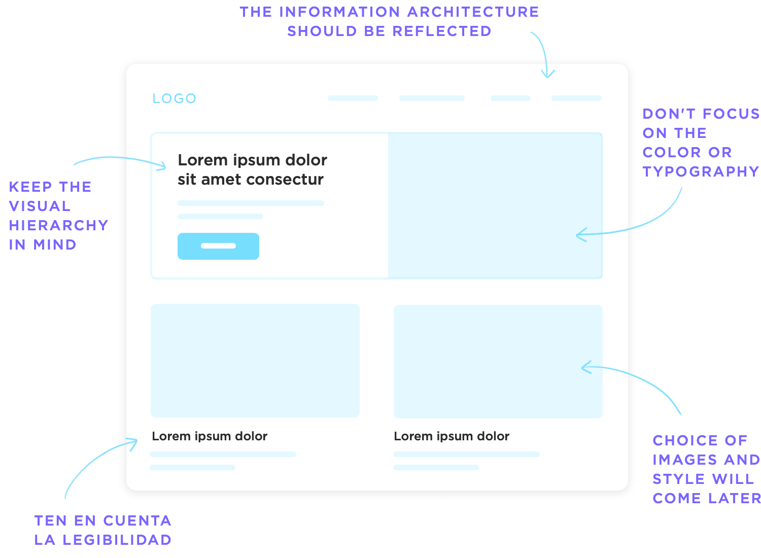 Download The Guide To Website Wireframe Design Justinmind