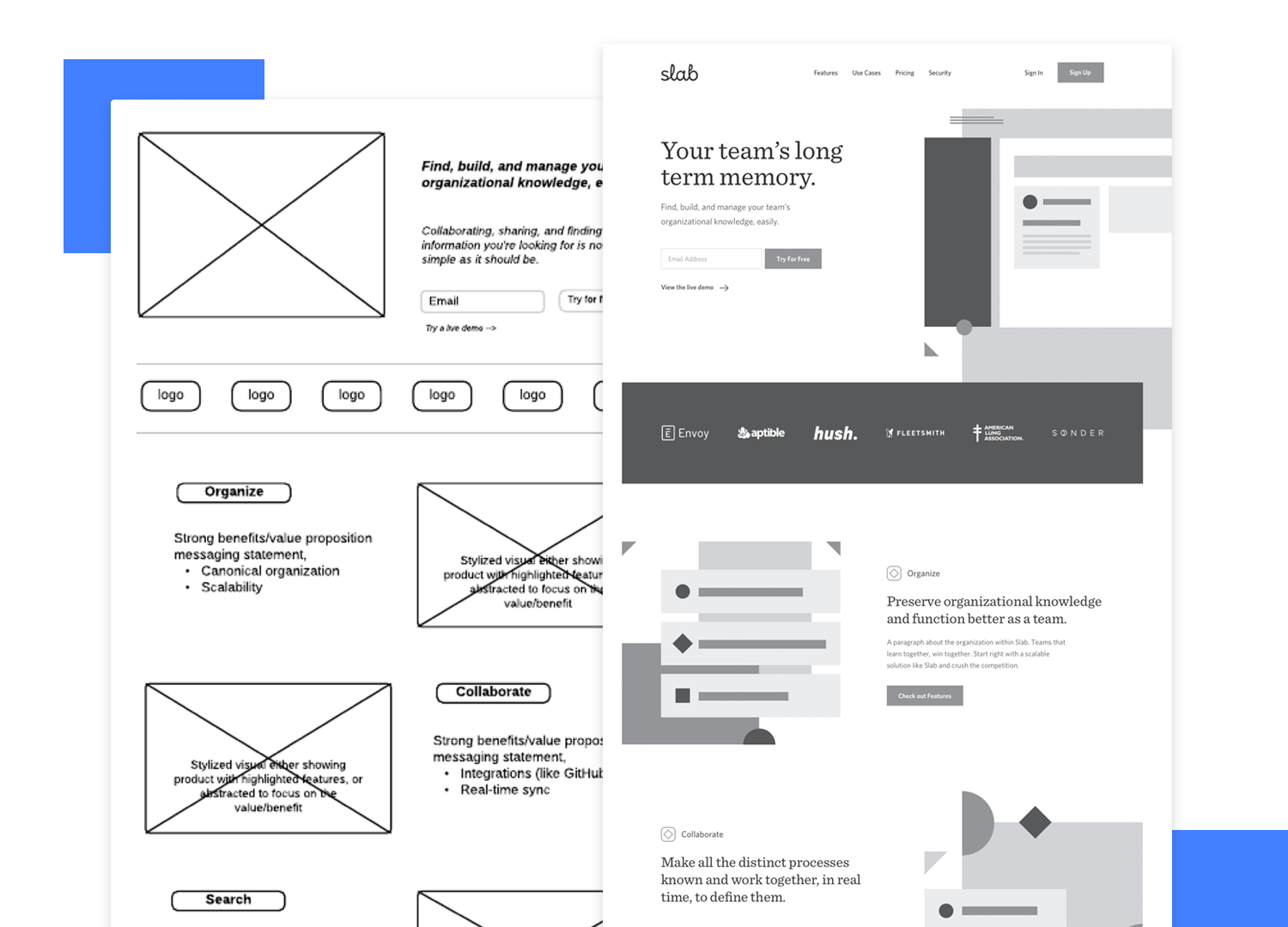 Pautas para un wireframe perfecto de un sitio web