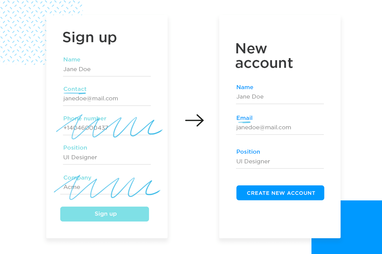 example of data gathering in form design