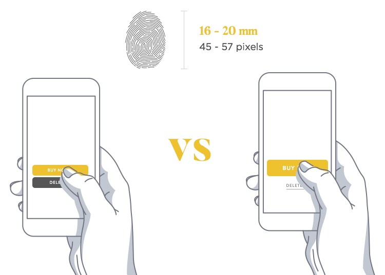 touch and finger friendly form design example of scale