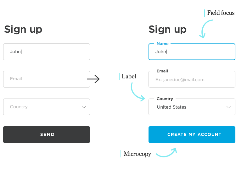 dont design forms with two columns