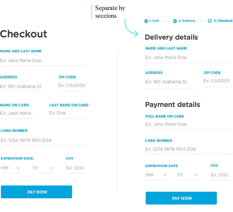 form design: set the form up for success