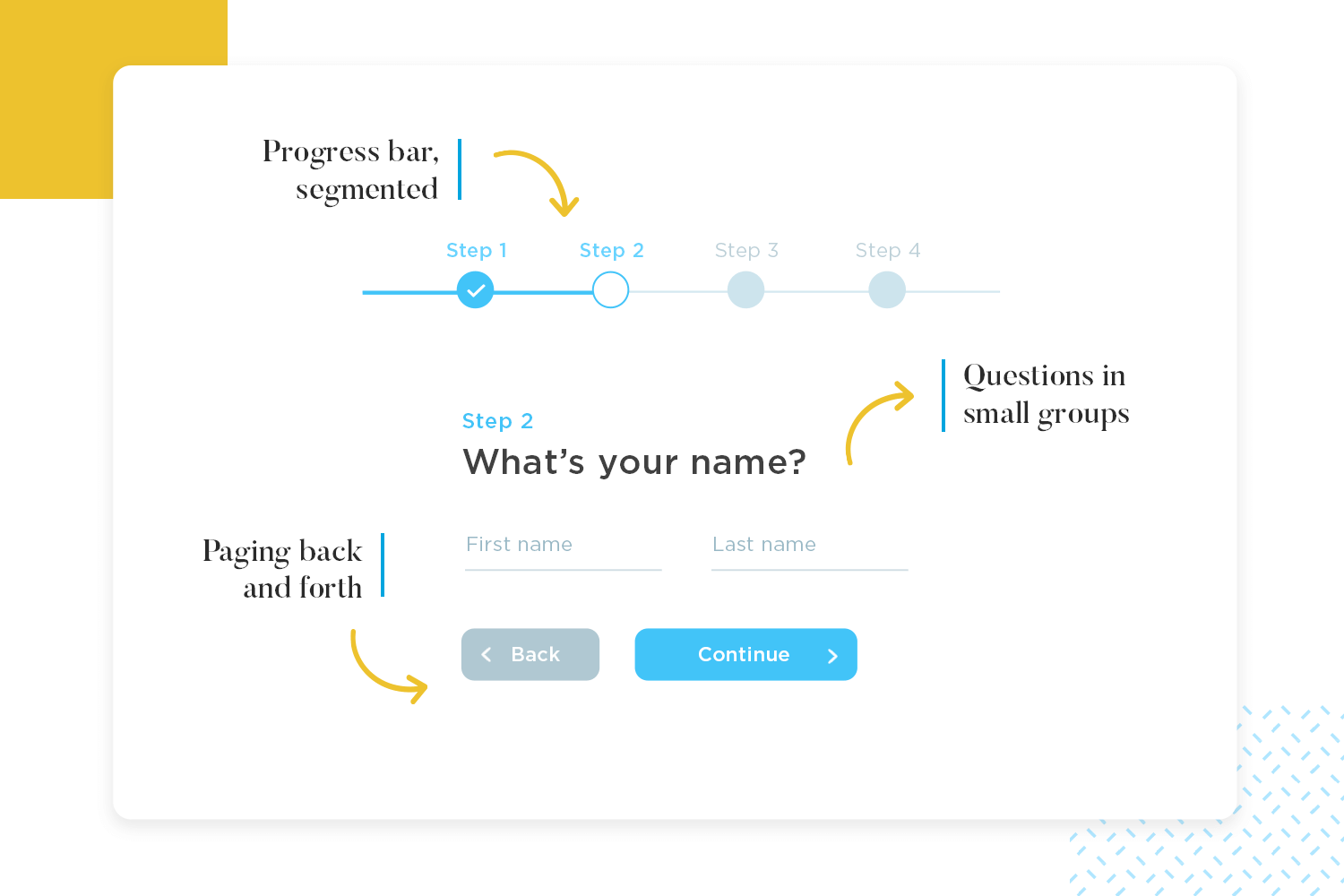 example of interaction cost within form design