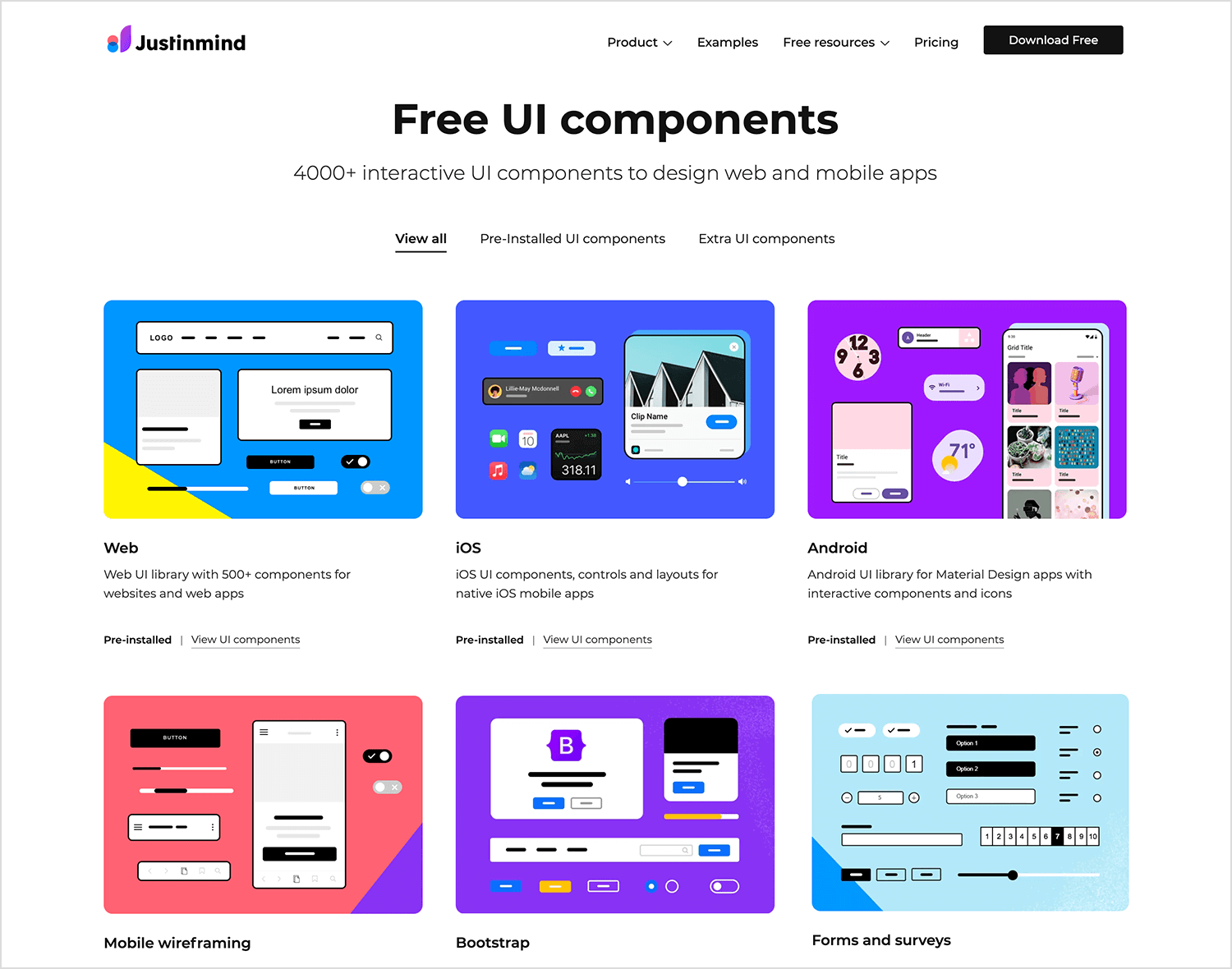 Justinmind free UI components overview