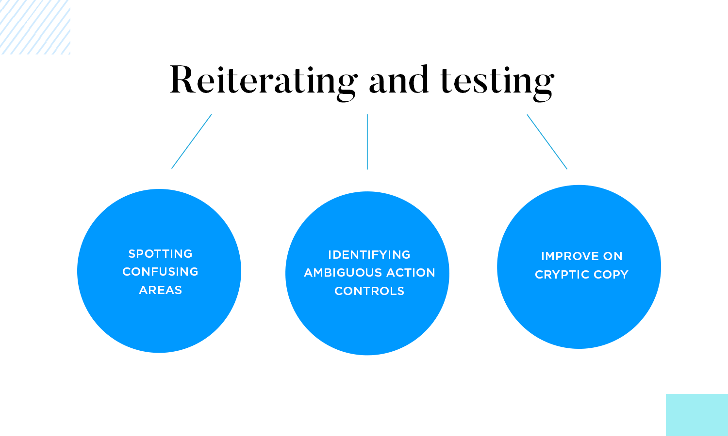 testing of form design prototypes: theory