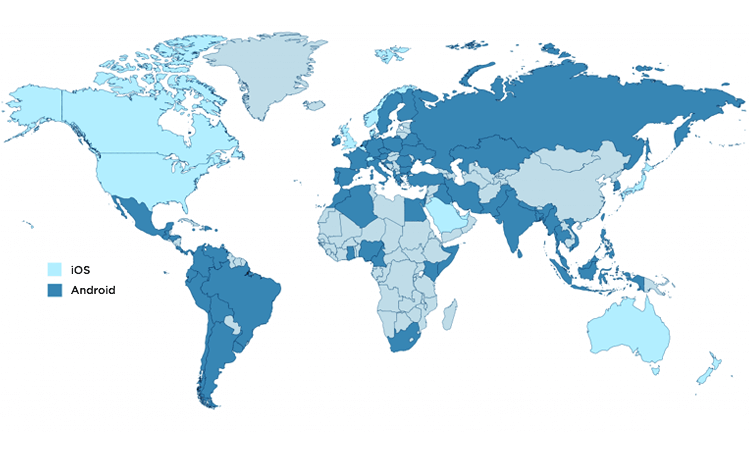 map of operating systems for app wireframes