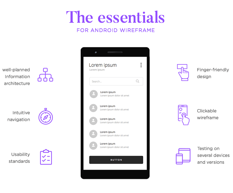 summary of essentials for android wireframes