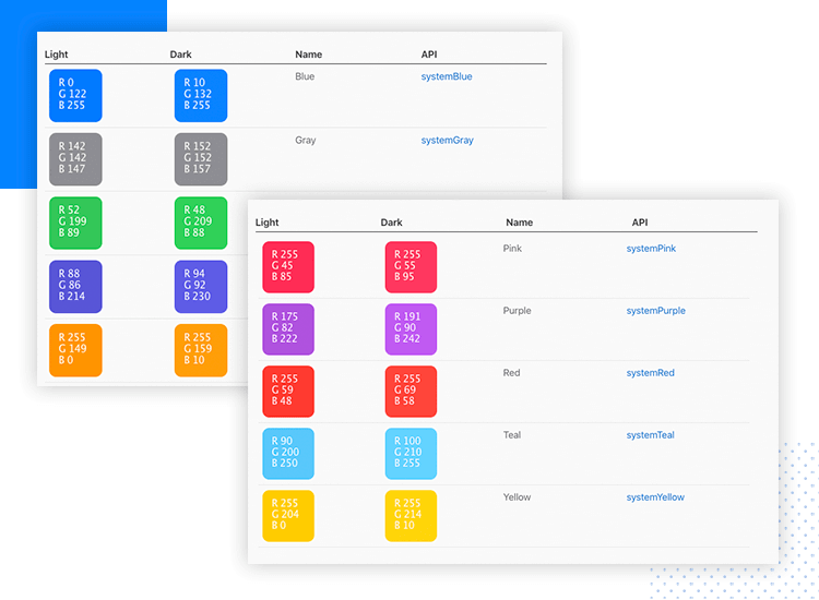 Justinmind's iOS UI kit - choose the right color scheme for your iOS app prototype