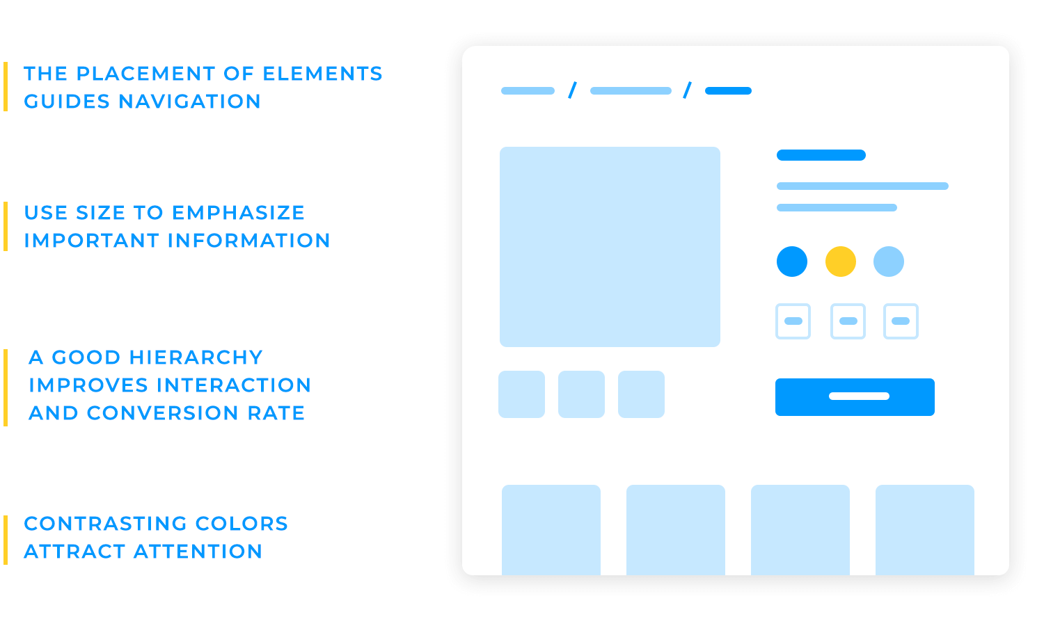 ecommerce website design visual hierarchy