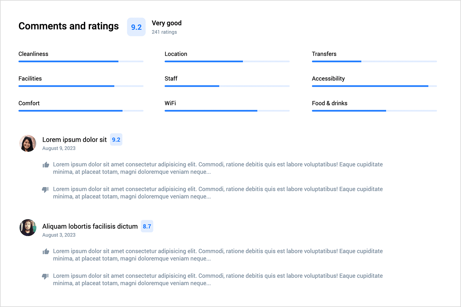 Hotel ratings and reviews section with user feedback and category-based scores.