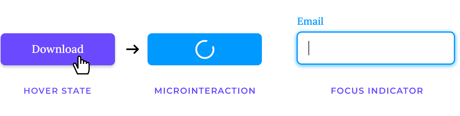 Examples of flat UI microinteractions: hover states, loading animations, and focus indicators