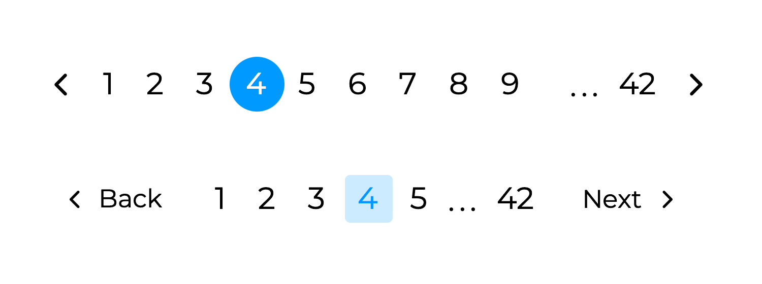 Pagination navigation example with page numbers and next/previous buttons