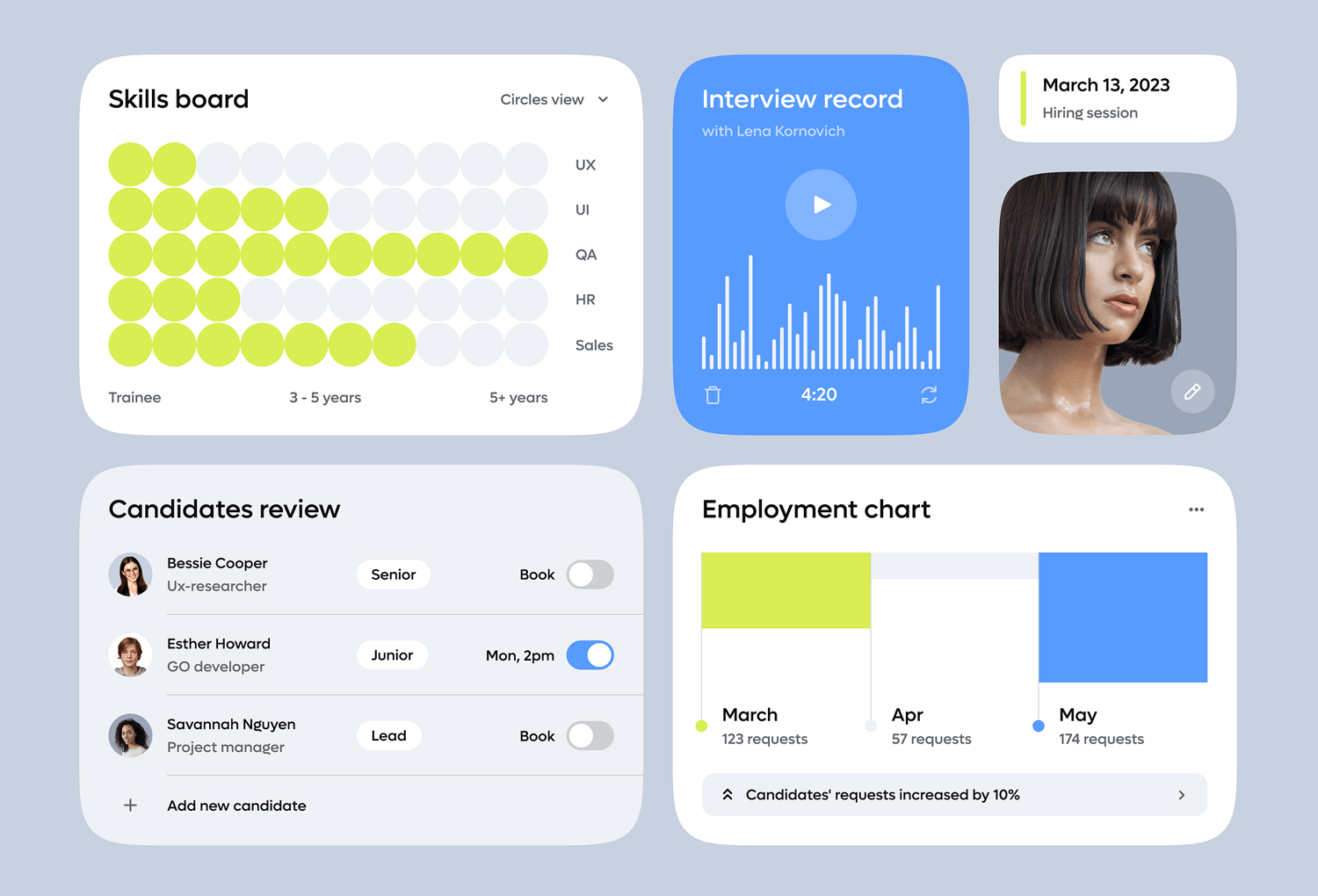 Team management card UI for skills, interviews, and candidate review