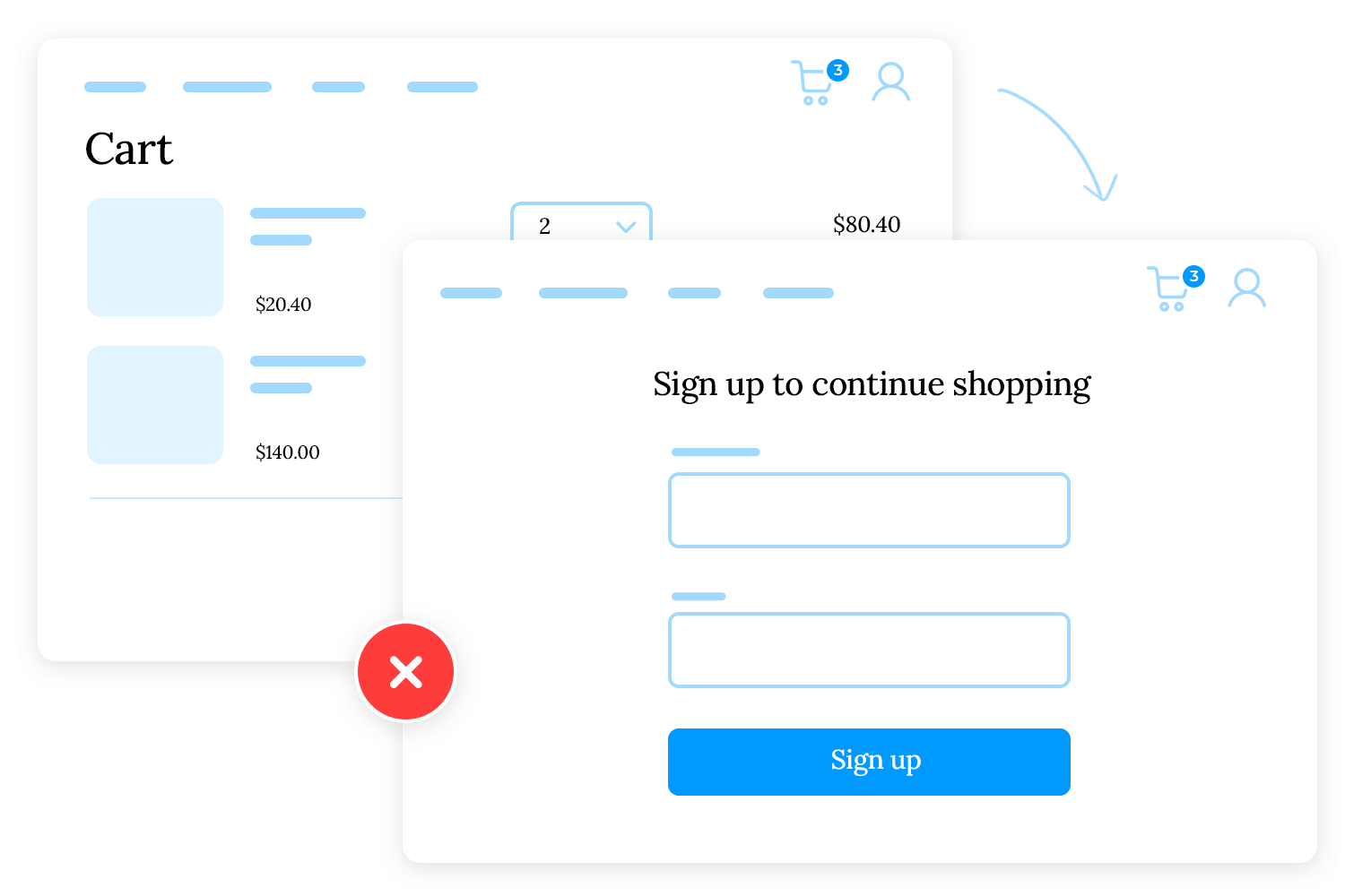 Forced signup creating friction in the shopping cart experience.