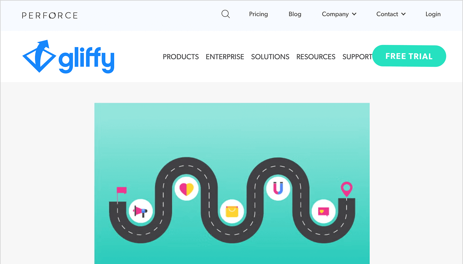 Gliffy homepage showcasing a visual representation of a user journey map with icons on a winding path