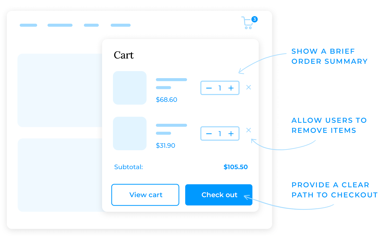 Mini cart UI best practices with order summary, item removal, and checkout path.