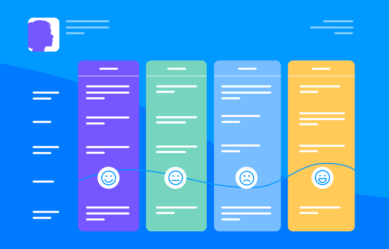 Colorful user journey map showing stages and emotions for improving UX design