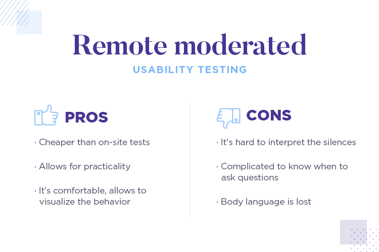 definition of remote moderated usability testing
