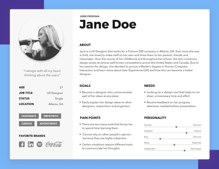 User test prototypes and wireframes - base sample users on user personas