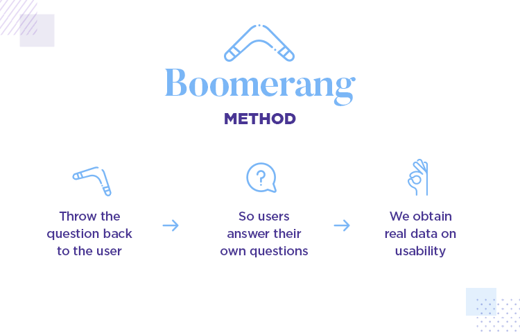 User testing questions - boomerang technique