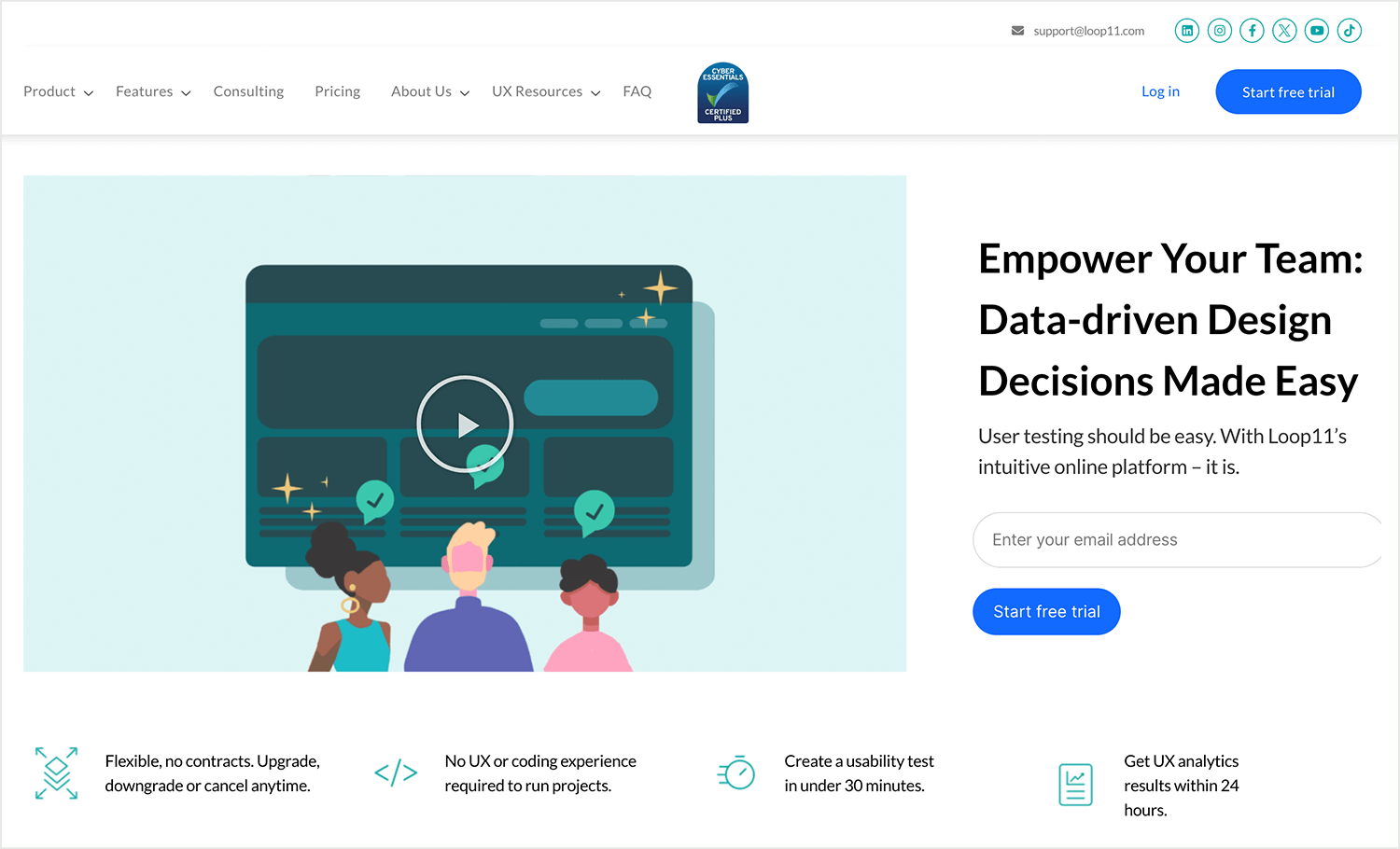 Loop11 homepage promoting data-driven design decisions and easy user testing