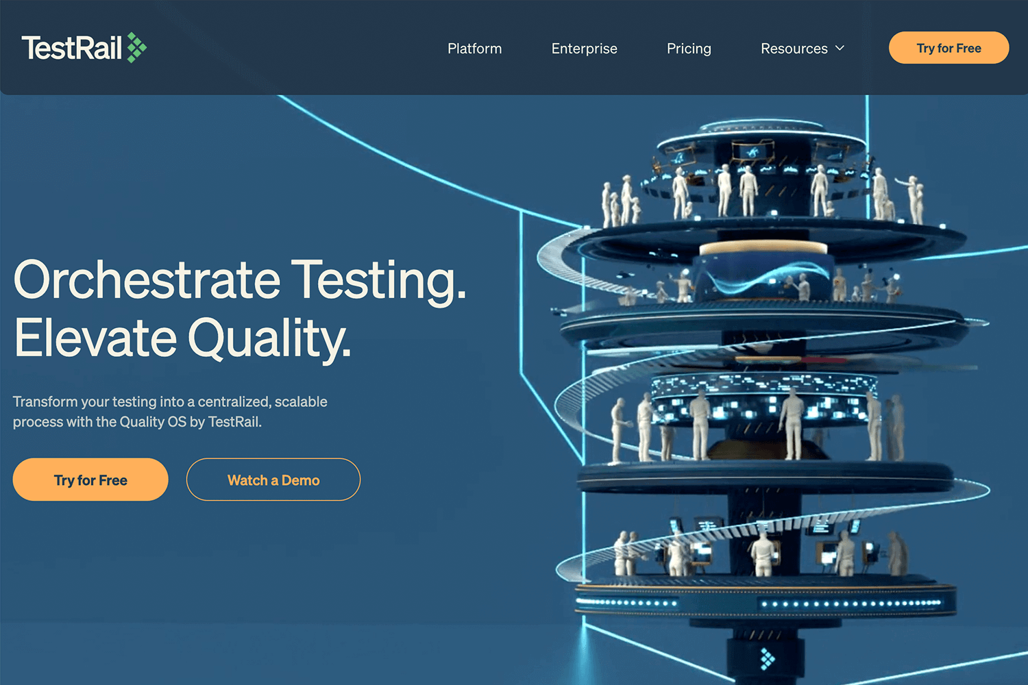 TestRail platform for orchestrating and improving software testing quality