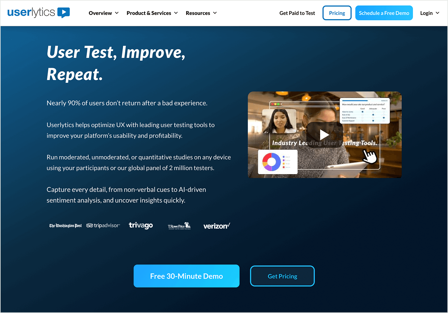 Userlytics homepage showcasing user testing tools and free demo offe