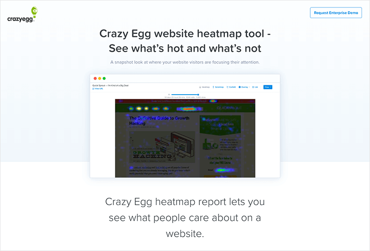 Website heatmaps - Crazy Egg