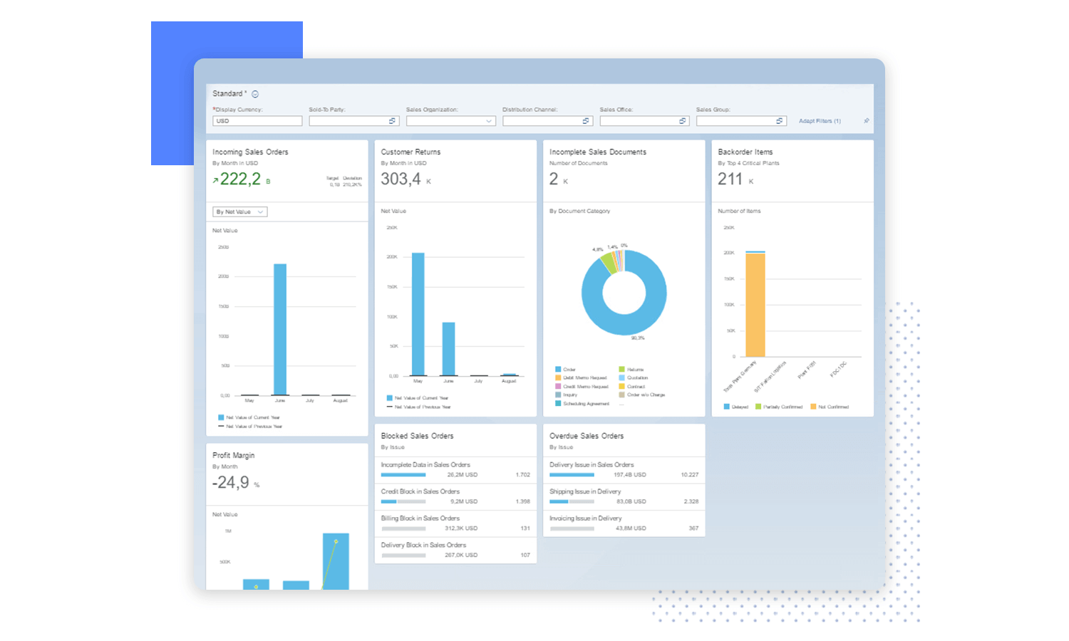 Wallet: Features » Dashboard and Customer Stats.