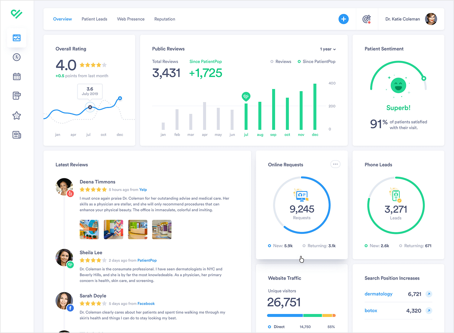 Dashboard Design: best practices and examples - Justinmind