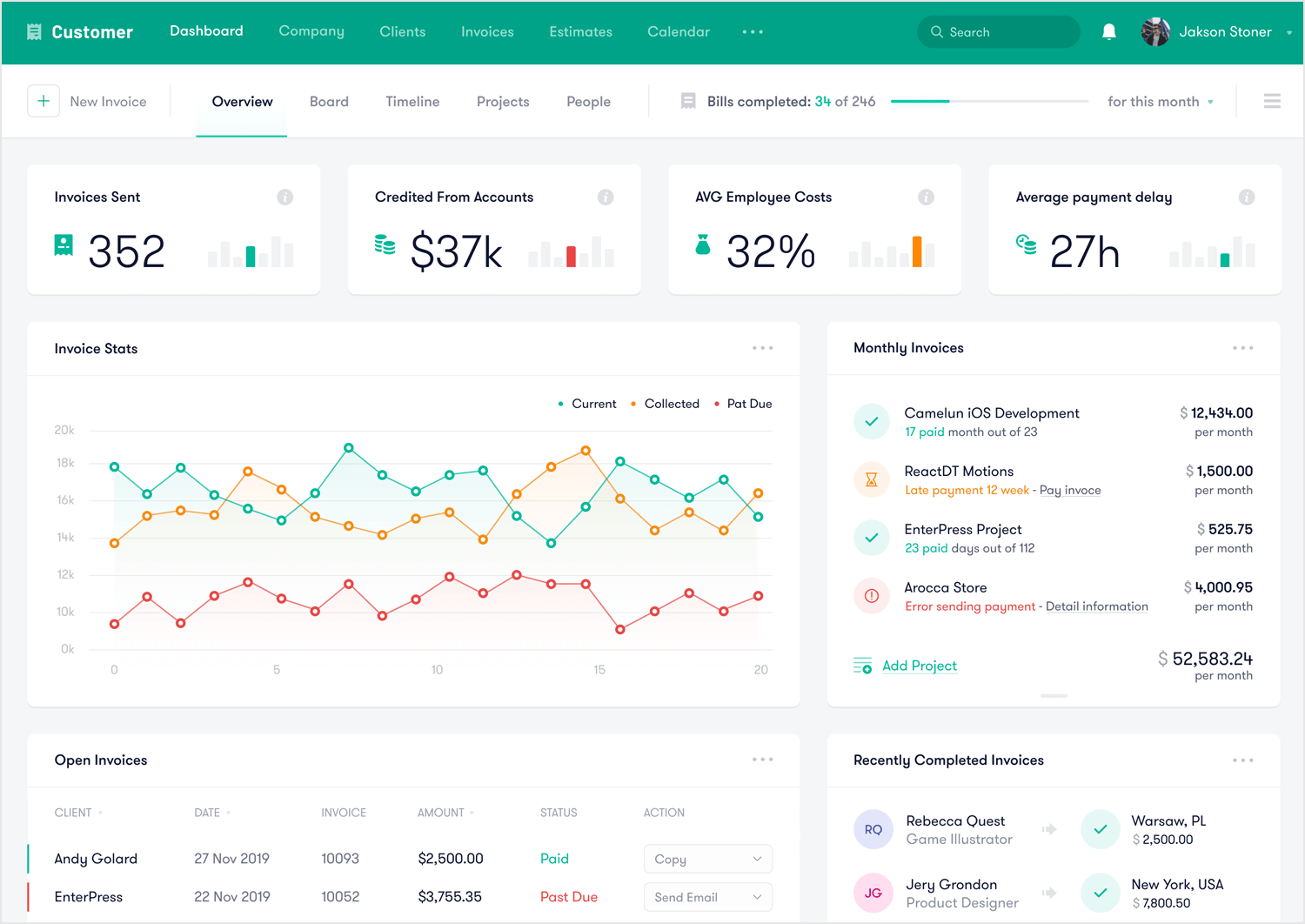 bbt online dashboard