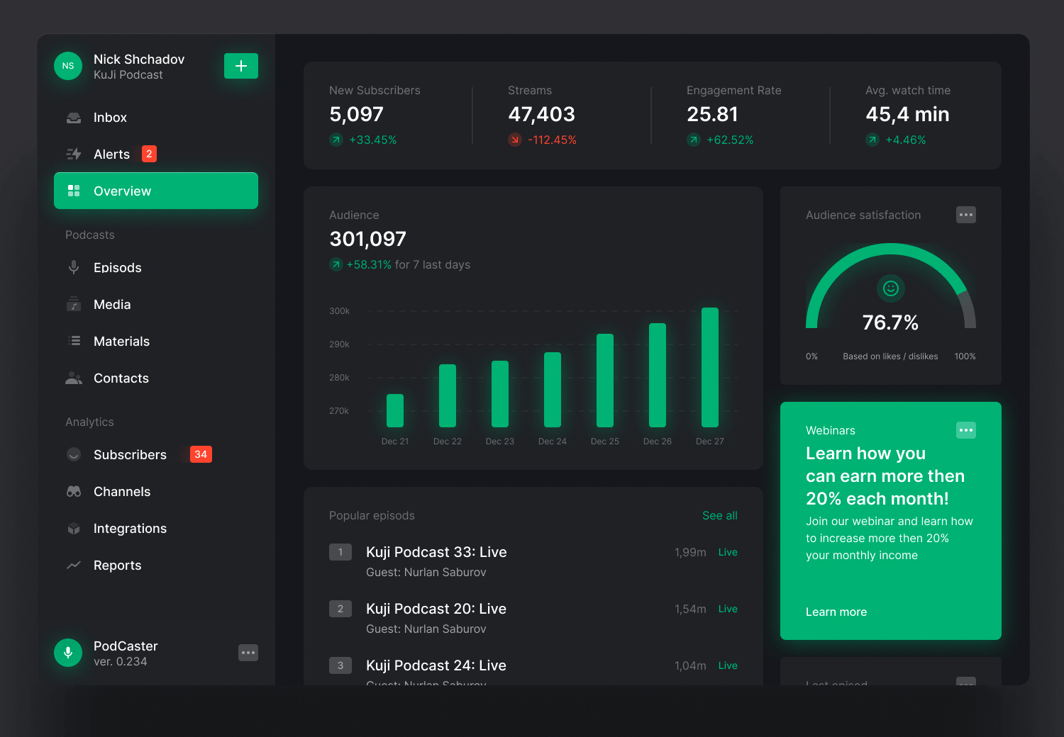 dashboard example from insoft - podcast