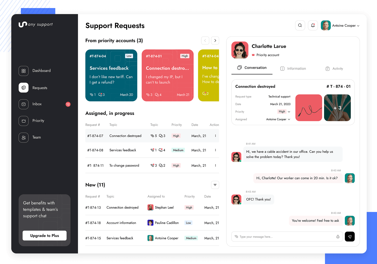 dashboard examples customer support
