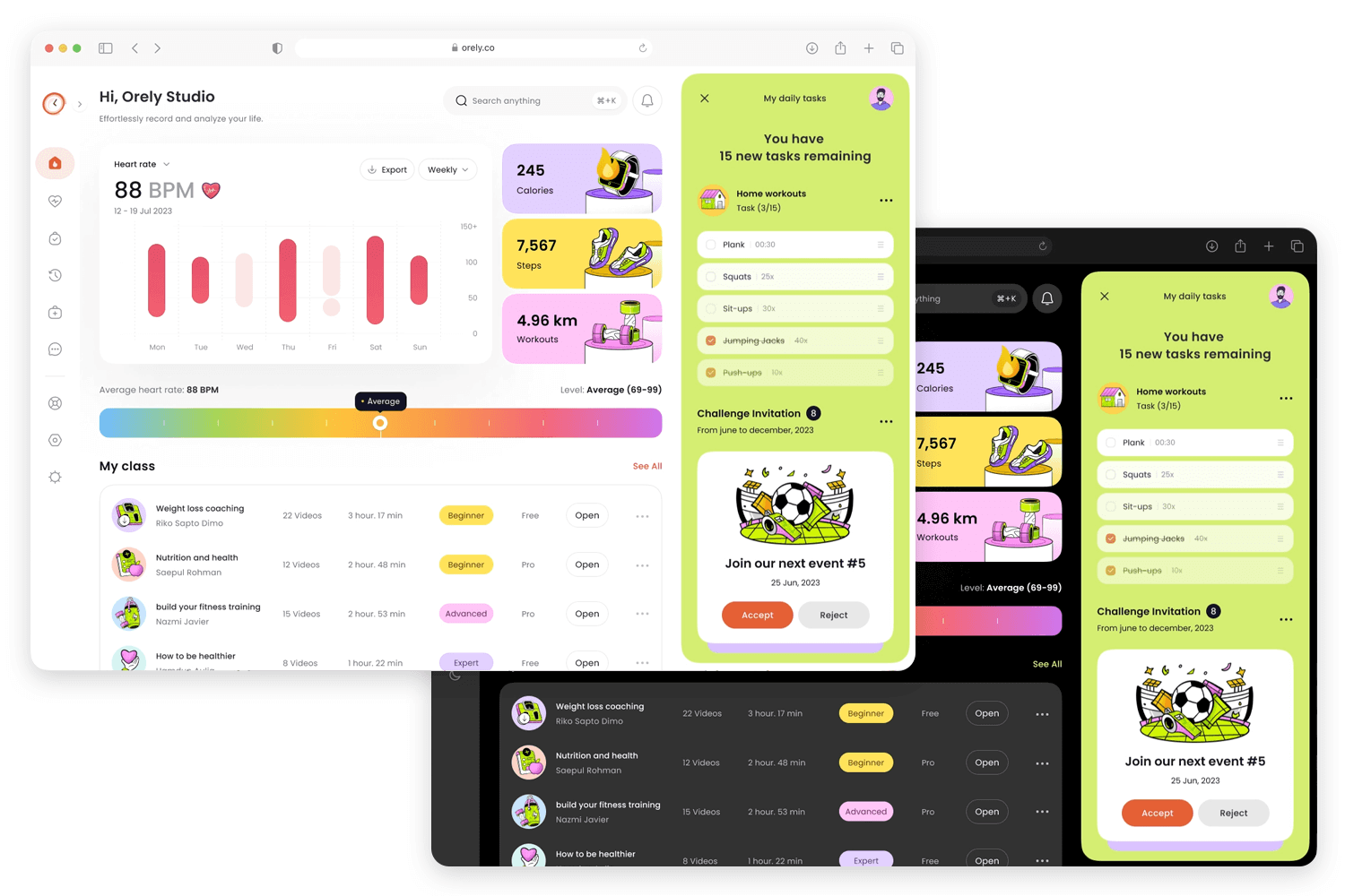 dashboard examples fitness