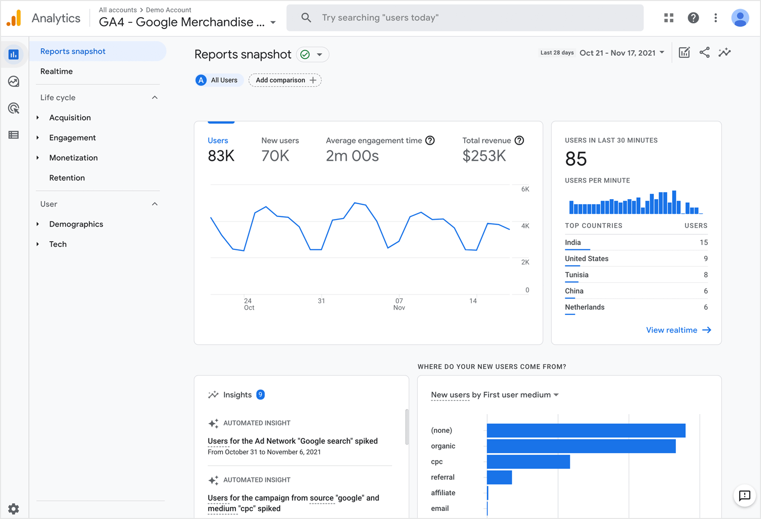google right now example of dashboard design