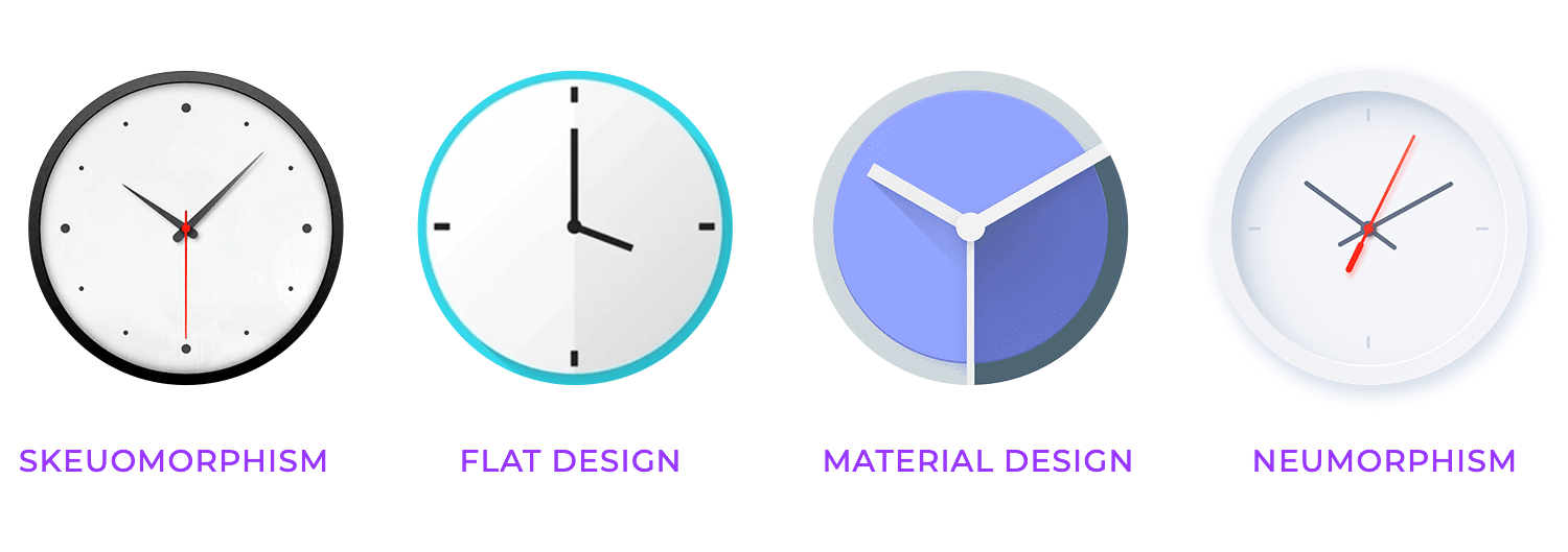 skeuomorphism design differences