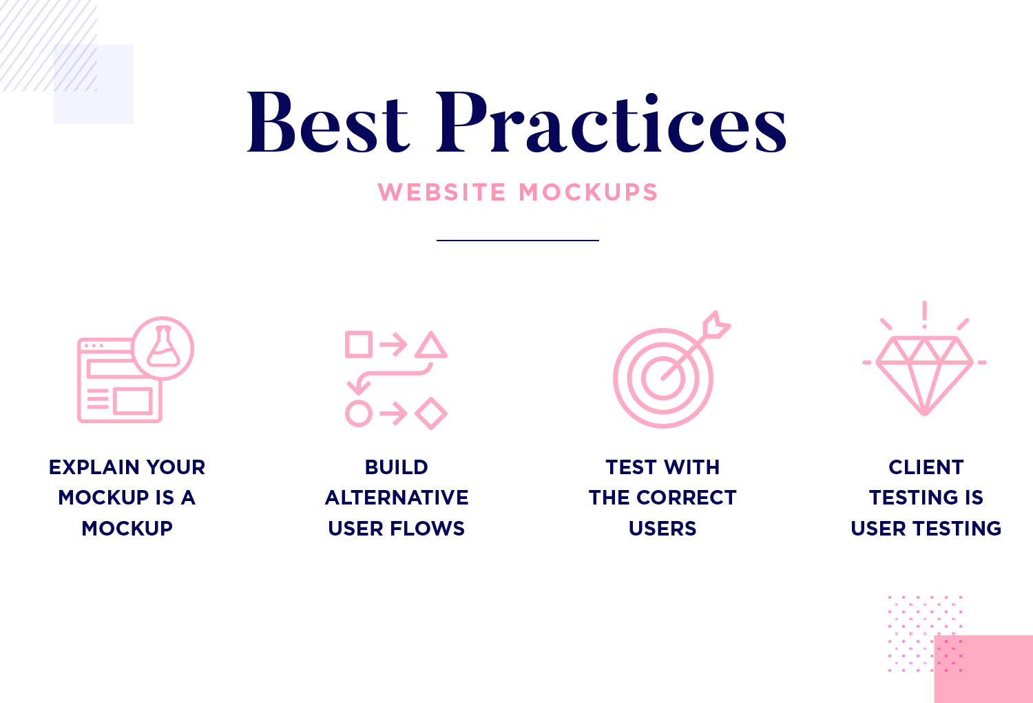 Website mockups - best practices