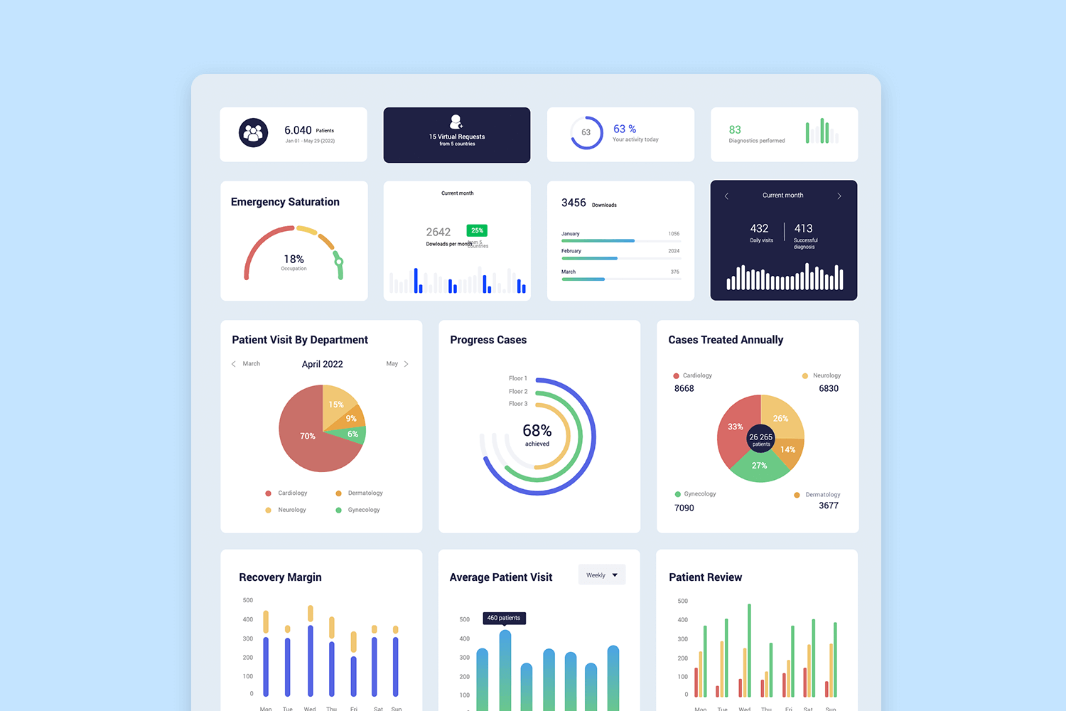 website mockup templates - charts