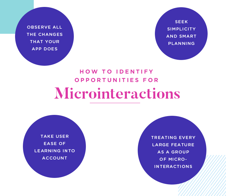 how to identify opportunities for microinteractions