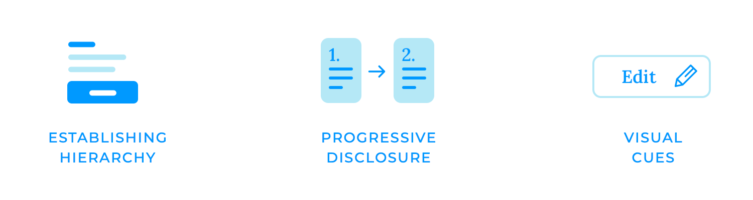 interaction design disclosure