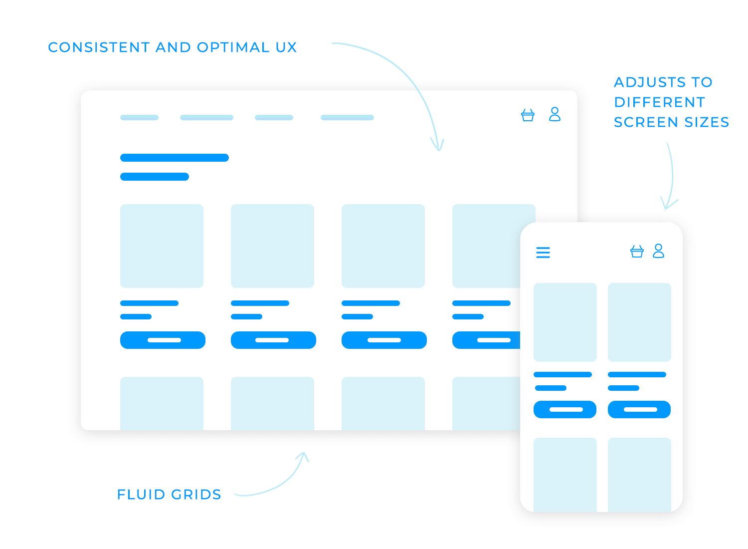 interaction design examples gestural