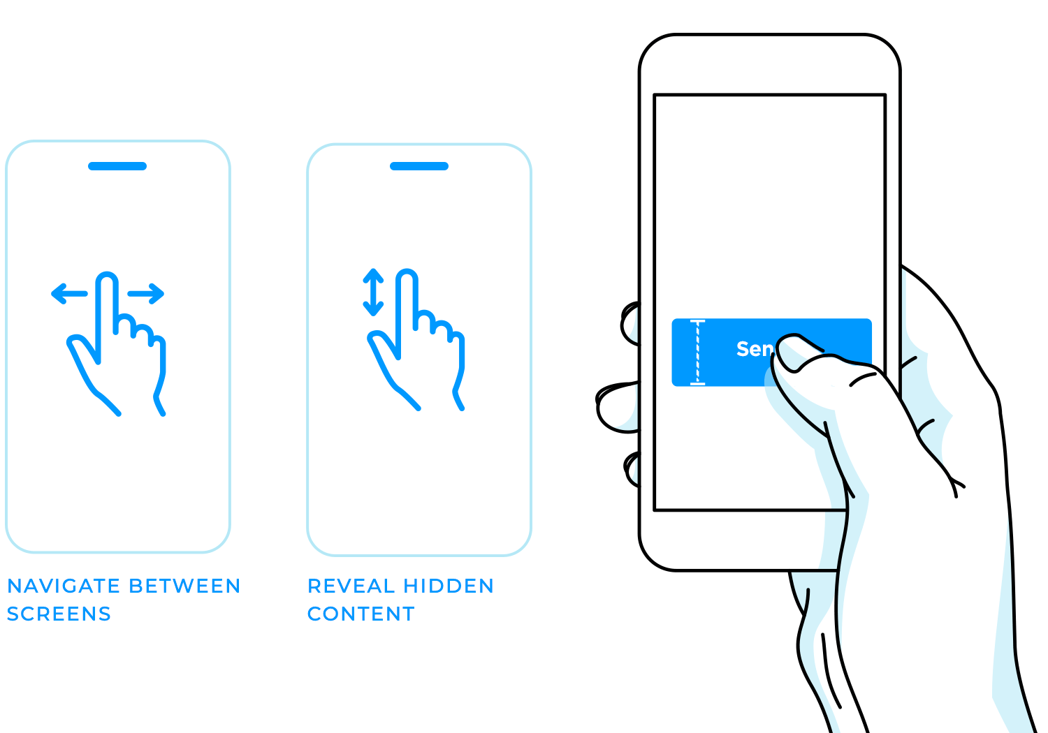 interaction design examples touch based