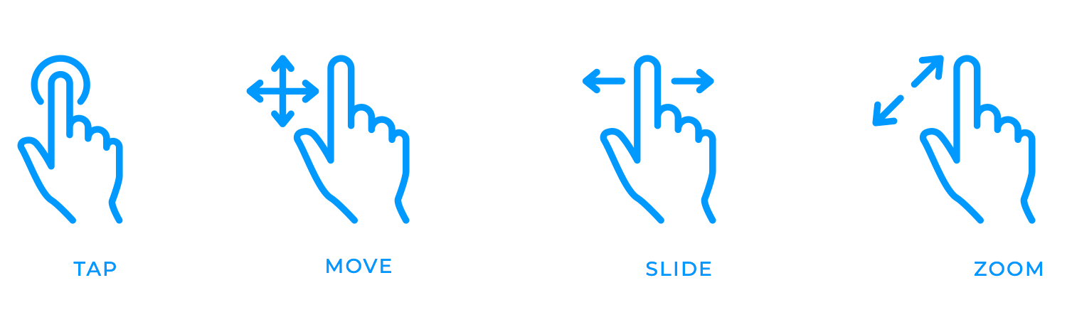 interaction design gesture based