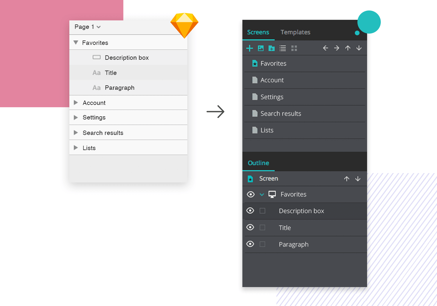 design interactive mockups with sketch in familiar workspace