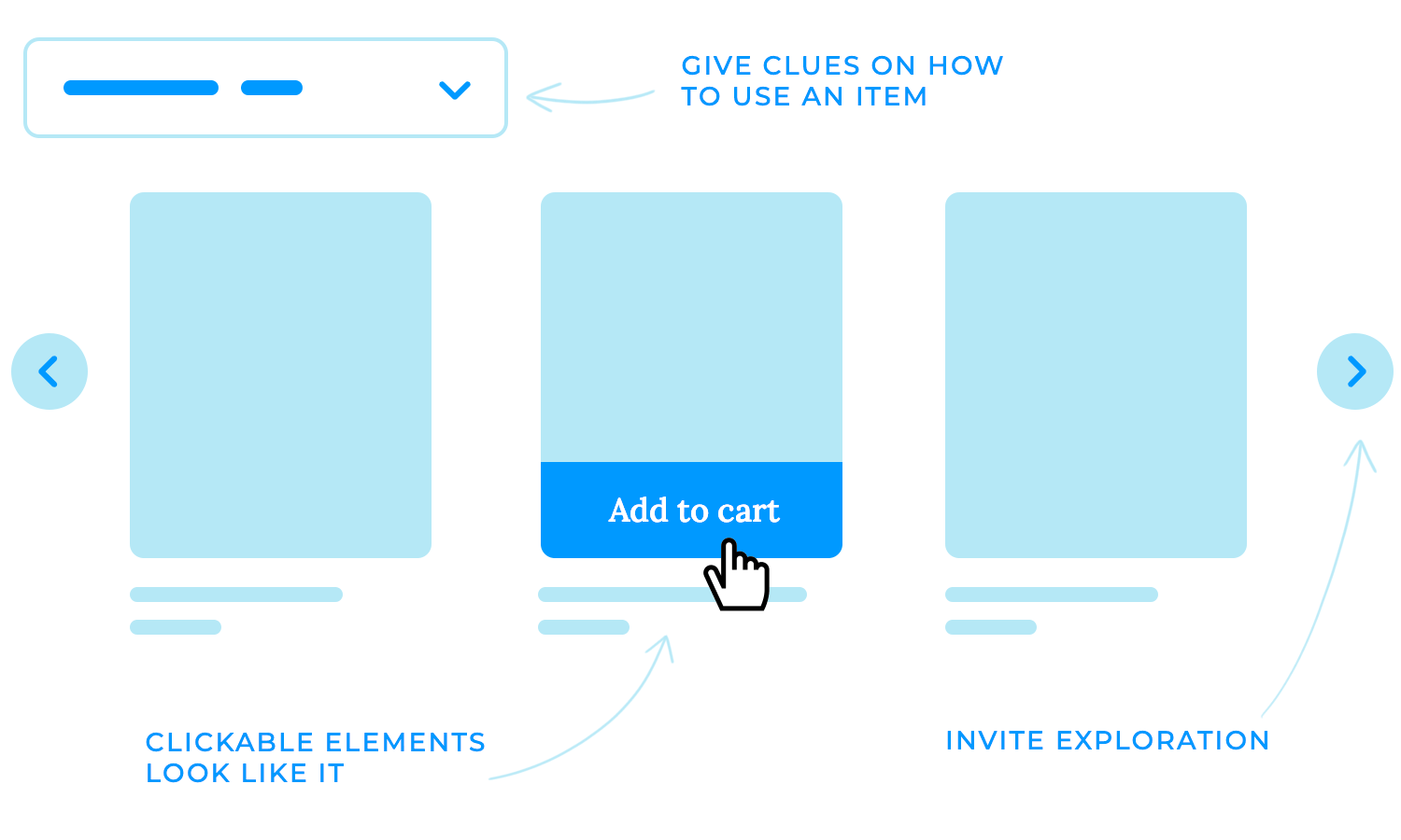 user interaction design affordances