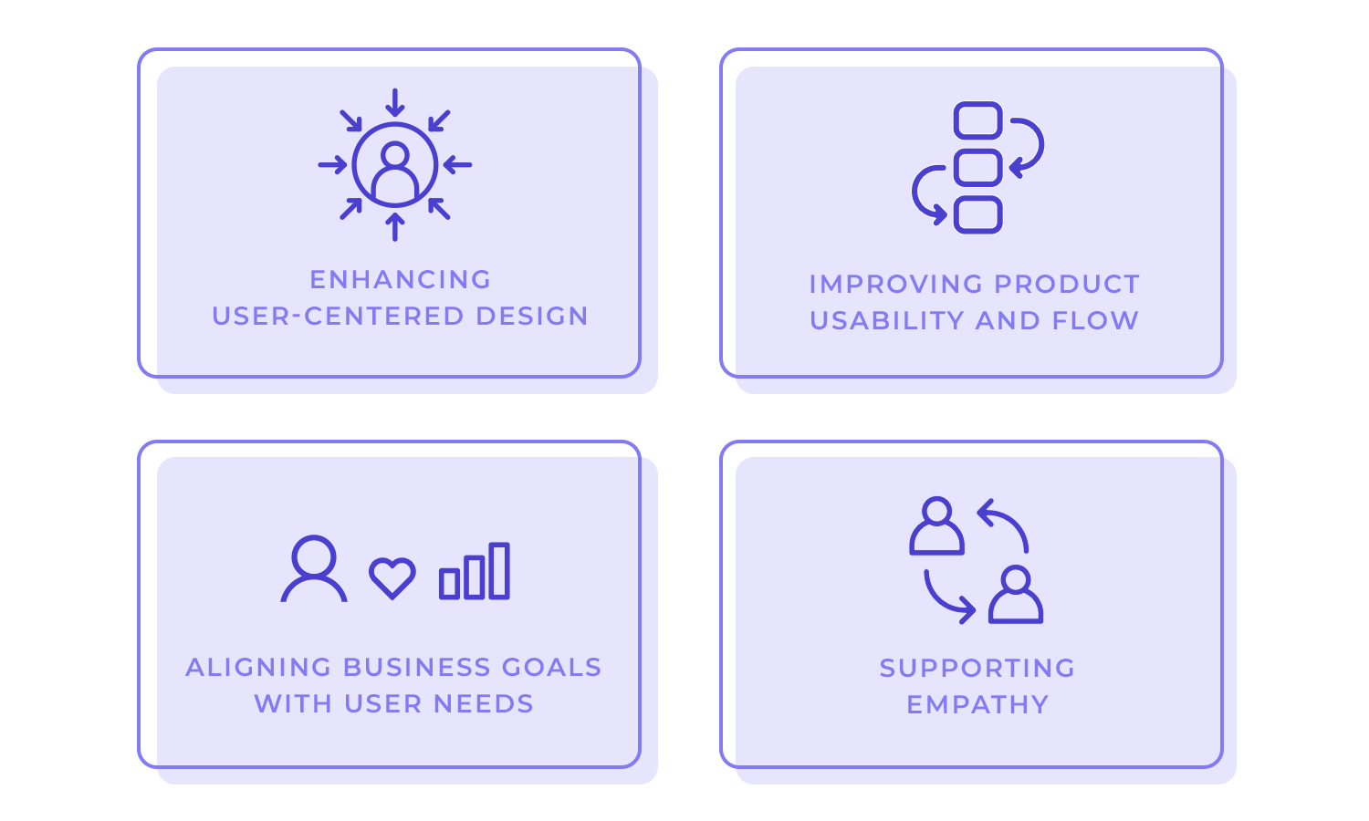 user scenario templates enhancing